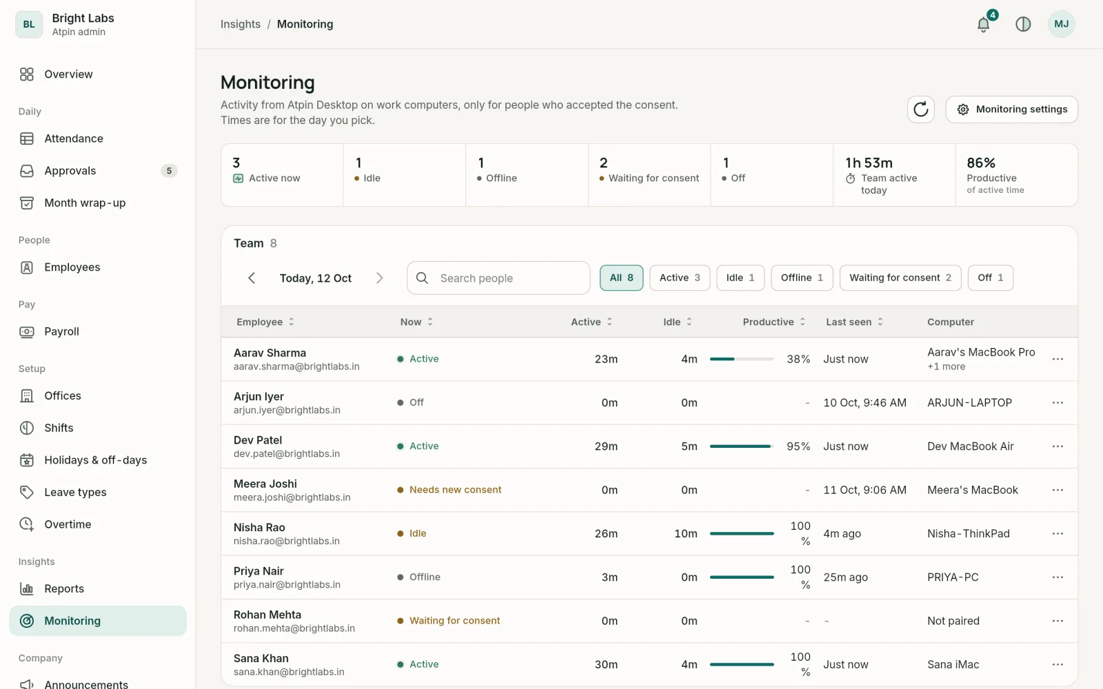 Atpin admin console: team monitoring overview with active, idle and waiting-for-consent counts.
