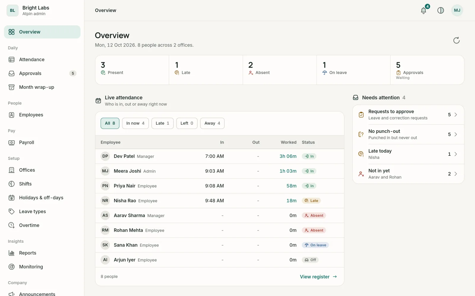 Atpin admin console overview: present, late, absent and on-leave counts with a live attendance table.