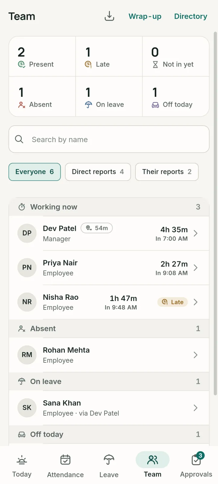 Atpin Team board: present, late, absent and on-leave counts with people working now.